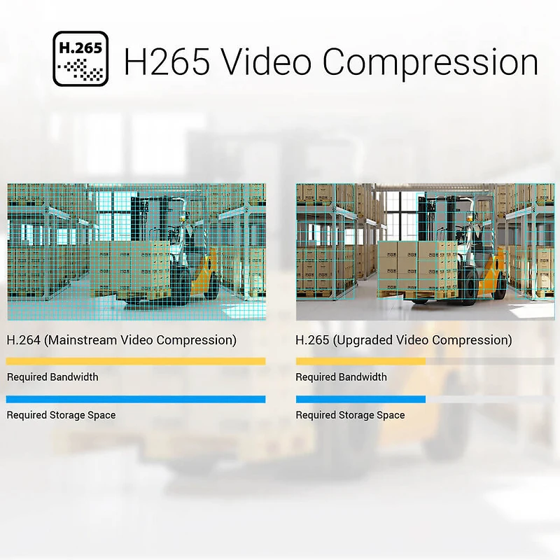 LC1C Two-in-One Outdoor Security Camera & Floodlight