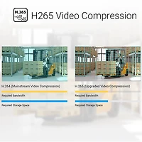 LC1C Two-in-One Outdoor Security Camera & Floodlight