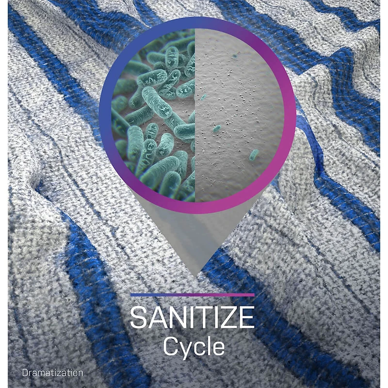 7.4 Cu. Ft. Electric Dryer with Sanitize Cycle and Sensor Dry