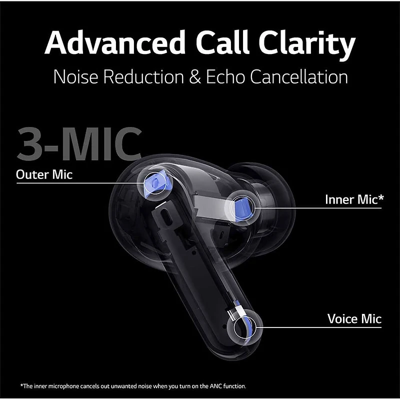 Tone Free FP5 - Enhanced Active Noise Cancelling Bluetooth Earbuds - Black - OPEN BOX