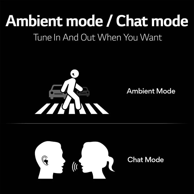 Tone Free FP5 - Enhanced Active Noise Cancelling Bluetooth Earbuds - Black - OPEN BOX