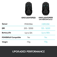 G903 Lightspeed Wireless Gaming Mouse with Hero Sensor