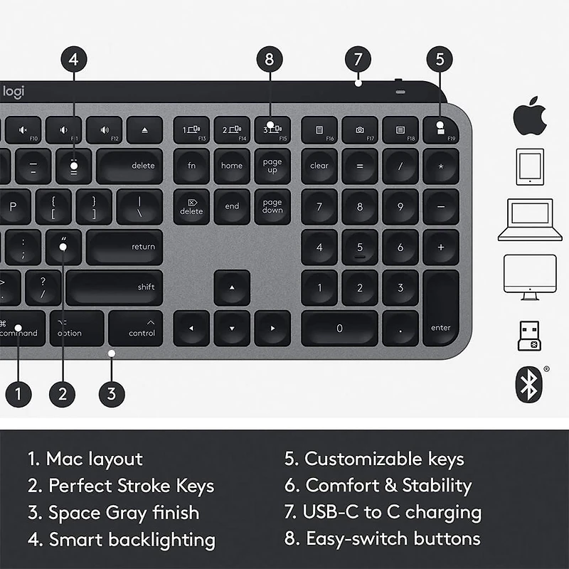 MX Keys Wireless Keyboard for Mac - OPEN BOX