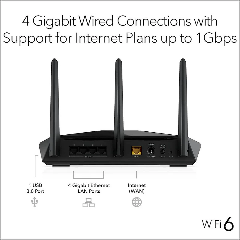 Nighthawk® AX 5-Stream Dual-Band WiFi 6 Router with NETGEAR Armor™