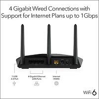 Nighthawk® AX 5-Stream Dual-Band WiFi 6 Router with NETGEAR Armor™
