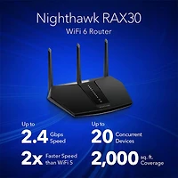 Nighthawk® AX 5-Stream Dual-Band WiFi 6 Router with NETGEAR Armor™