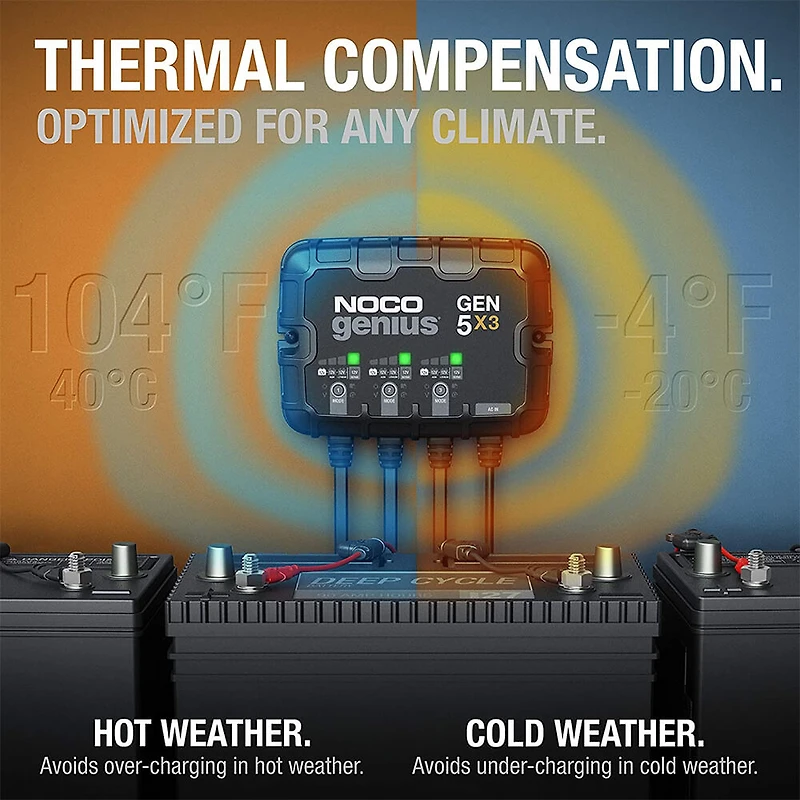 12V 3-Bank, 15-Amp On-Board Battery Charger