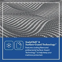 Albany Hybrid Medium Mattress - Queen - OPEN BOX - OPEN BOX