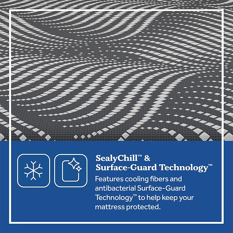 High Point Hybrid Soft Mattress - King - OPEN BOX