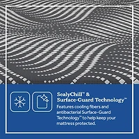 High Point Hybrid Soft Mattress - King - OPEN BOX