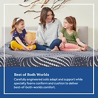 High Point Hybrid Soft Mattress - King - OPEN BOX