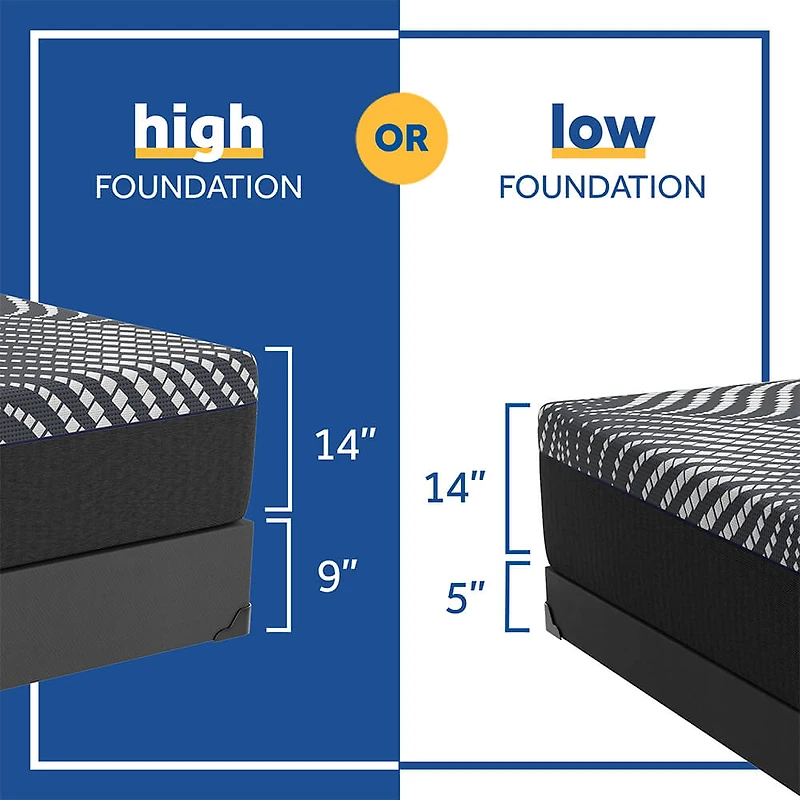High Point Hybrid Soft Mattress - King - OPEN BOX