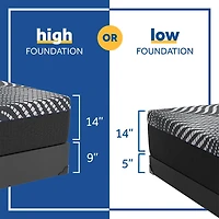 High Point Hybrid Soft Mattress - King - OPEN BOX