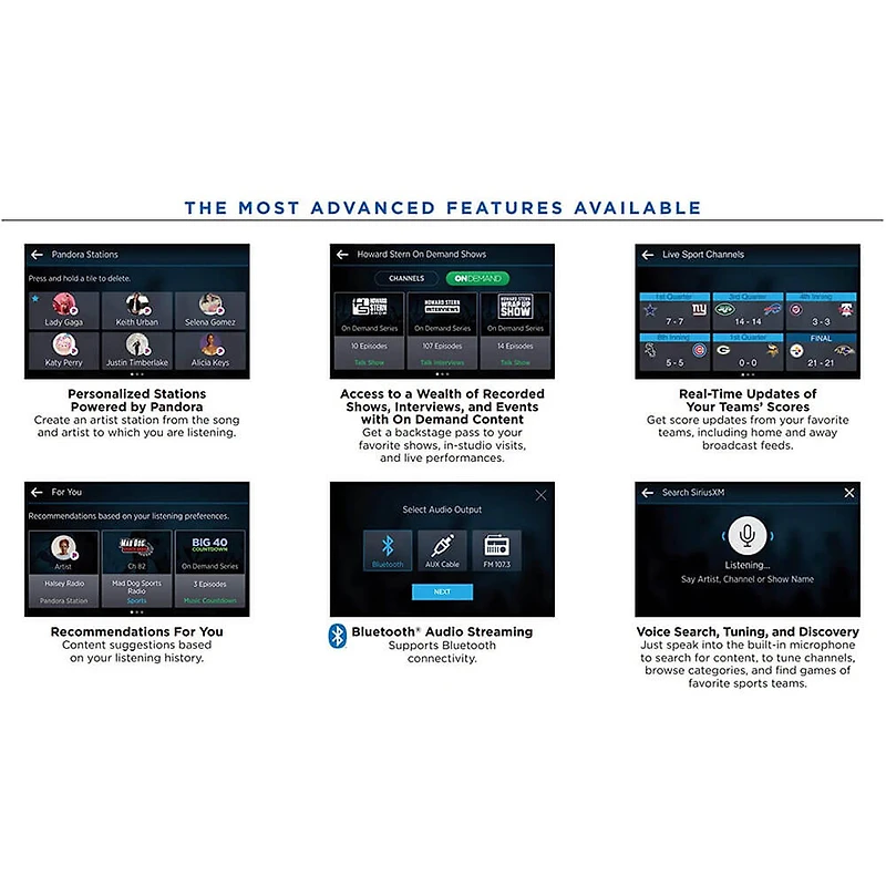 Tour Radio with 360L and Vehicle Kit