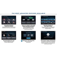 Tour Radio with 360L and Vehicle Kit