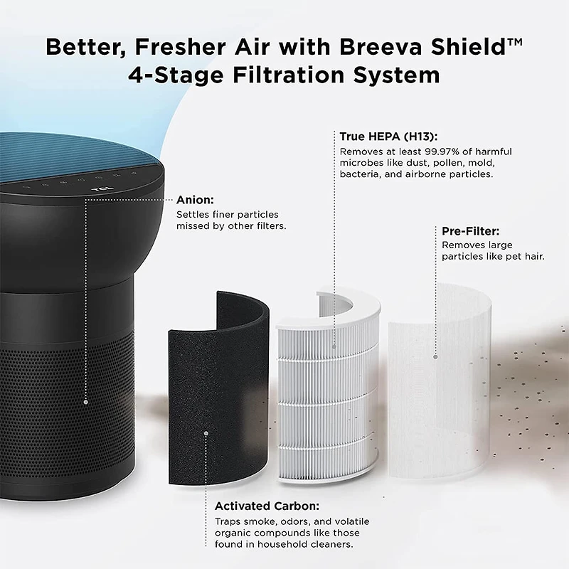 Breeva A2 Smart Air Purifier - Black - OPEN BOX