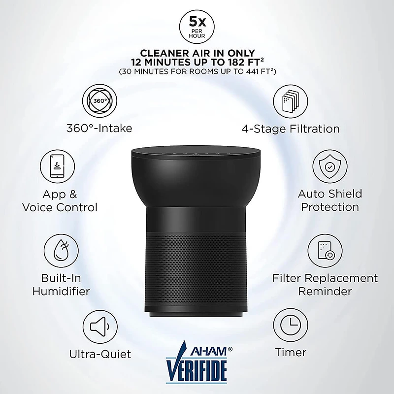 Breeva A2 Smart Air Purifier - Black - OPEN BOX