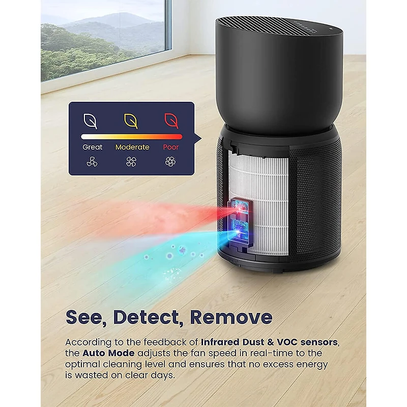 Breeva A3 Smart Air Purifier - Black - OPEN BOX