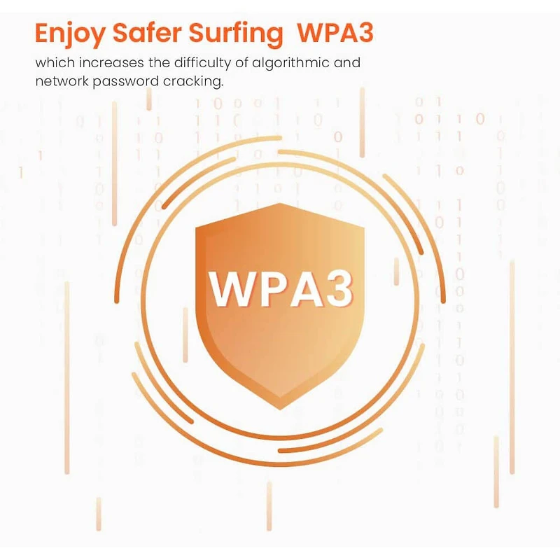 Dual Band Gigabit WiFi6 Router - OPEN BOX