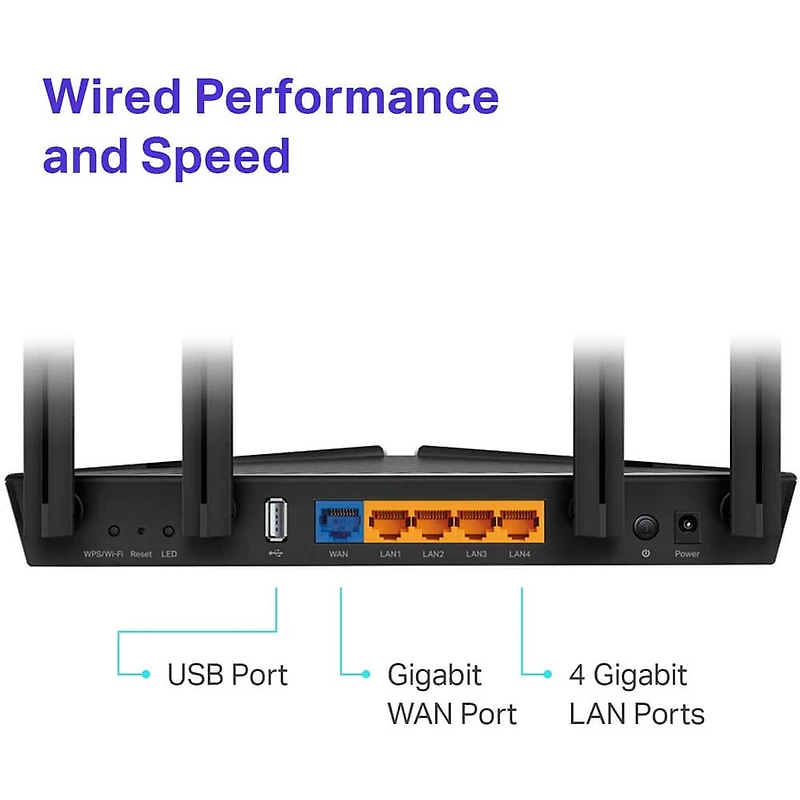 Archer Dual-Band Wi-Fi 6 Router