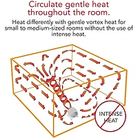 4 inch Pivot Personal Air Circulator - White