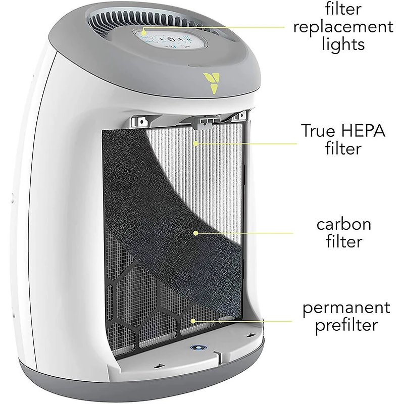 Purio Nursery Air Purifier