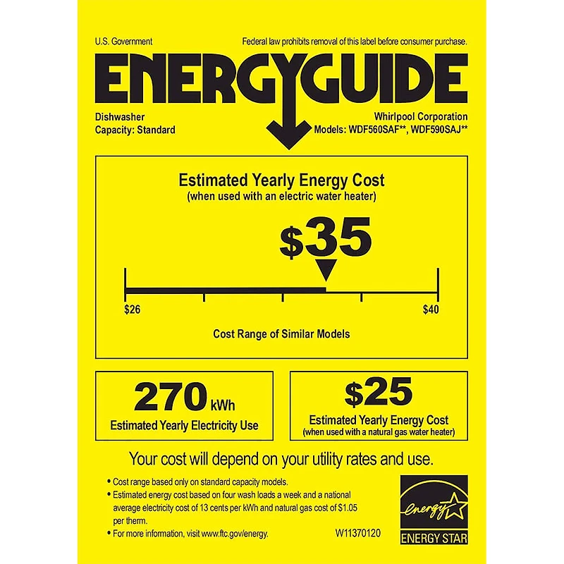 Front Control Built-In Stainless Steel Dishwasher - OPEN BOX