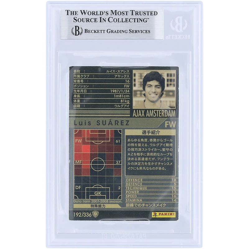 Luis Suarez Ajax Autographed 2007-08 Panini Sega World Cup Championship Football Intercontinental Clubs #192 Beckett Fanatics Witnessed Authenticated Rookie Card