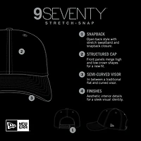 Casquette extensible à boutons-pression New Era Athletics Adventure Drinks noire 9SEVENTY pour homme
