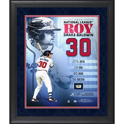 Collage encadré 40,6 x 50,8 cm (16 x 20 pouces) de Drake Baldwin, joueur des Braves d'Atlanta, élu recrue de l'année 2025 de la Ligue nationale, avec un morceau de balle utilisée en match - Édition limitée à 100 exemplaires