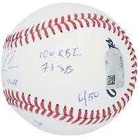 Ballon de baseball autographié par Ronald Acuña Jr. des Atlanta Braves avec plusieurs inscriptions - Édition limitée à 50 exemplaires