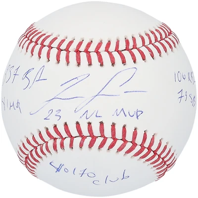 Ballon de baseball autographié par Ronald Acuña Jr. des Atlanta Braves avec plusieurs inscriptions - Édition limitée à 50 exemplaires
