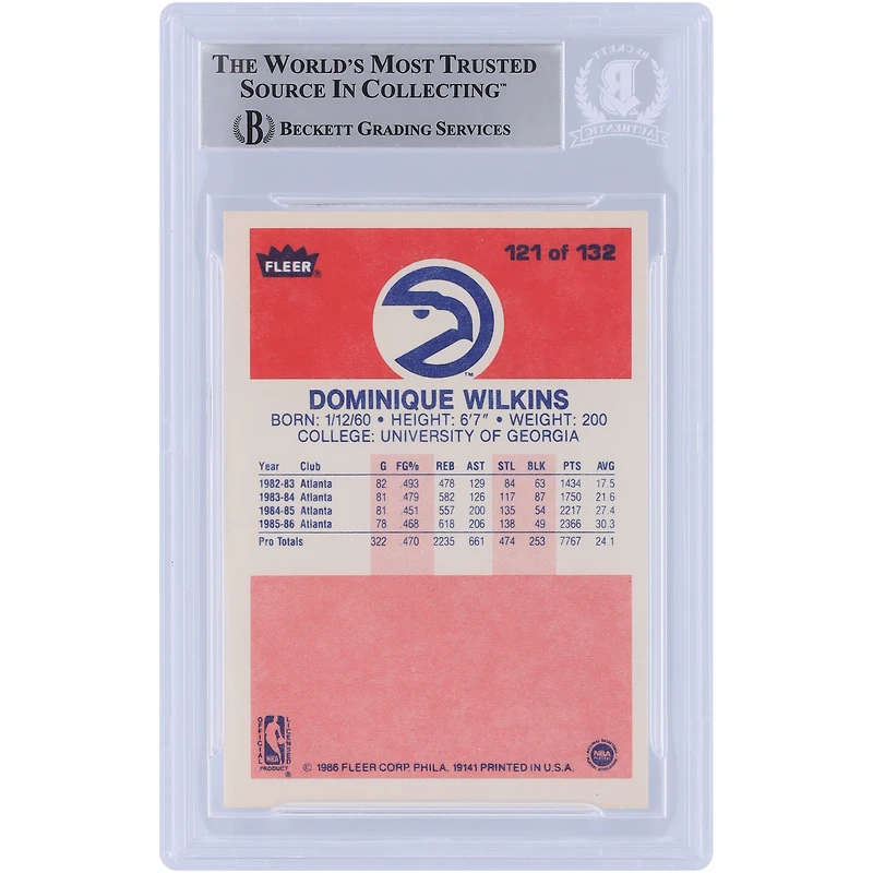 Dominique Wilkins Atlanta Hawks Autographed 1986-87 Fleer Silver Ink #121 Beckett Fanatics Witnessed Authenticated Card with "HHR" Inscription