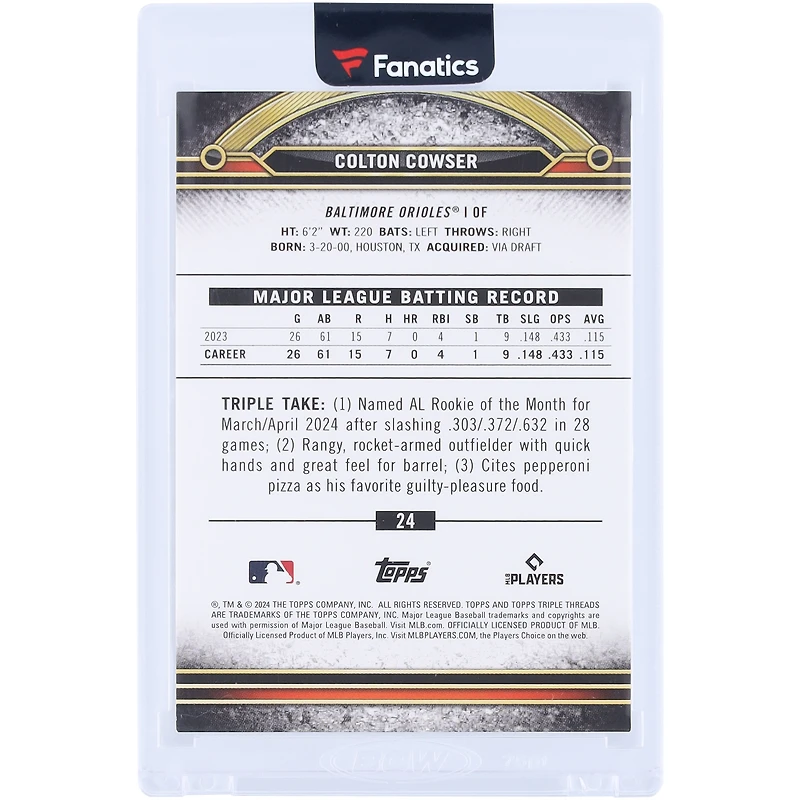 Colton Cowser Baltimore Orioles 2024 Topps Triple Threads Red #24 #1/10 Rookie Card