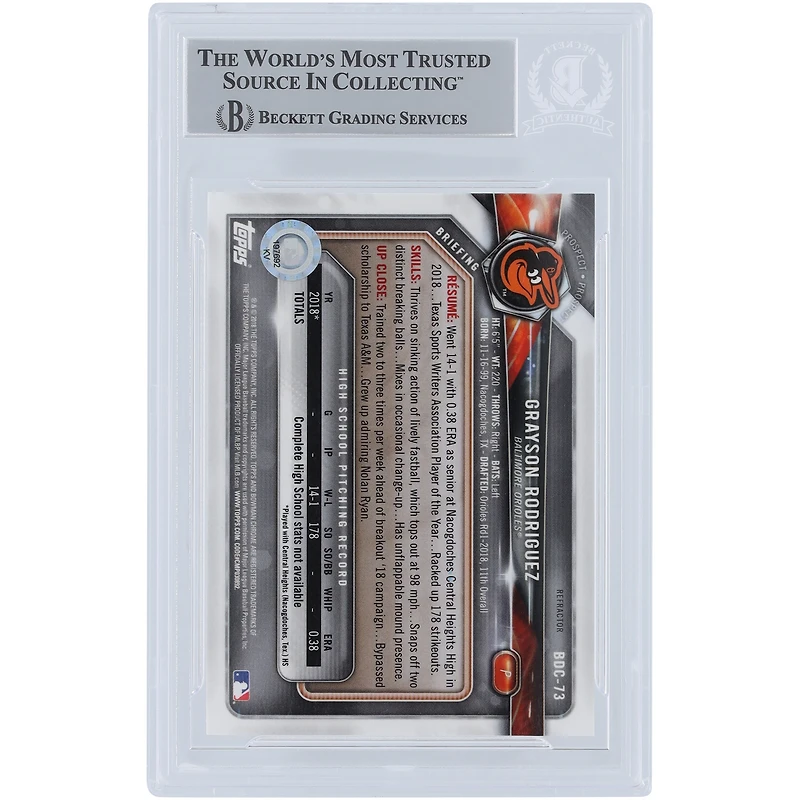 Grayson Rodriguez Baltimore Orioles Carte authentifiée autographiée Bowman Draft 2018 par Beckett Fanatics Witnessed avec l'inscription « MLB Debut 4-5-23 »