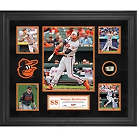 Collage encadré de 5 photos de Gunnar Henderson des Orioles de Baltimore avec un morceau de ballon utilisé lors du match
