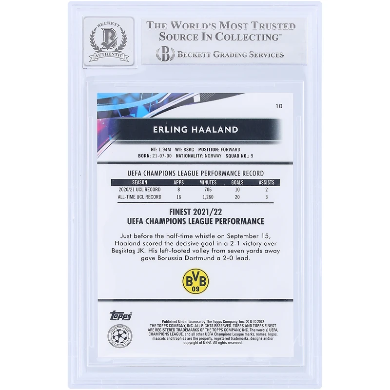 Erling Haaland Borussia Dortmund Autographed 2021-22 Topps Finest UEFA #10 Beckett Fanatics Witnessed Authenticated 9/10 Card