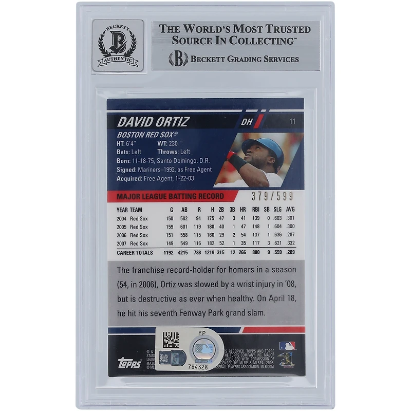 V106832 RedSox David Ortiz Boston Red Sox Autographié 2008 Topps Stadium Club First Day Issue # 11 #/599 Beckett Fanatics Witnessed Authenticated 9/10 Card David Ortiz AUT TPP TRADING CARDS 45839 AUTTRC CA01B02012 #8