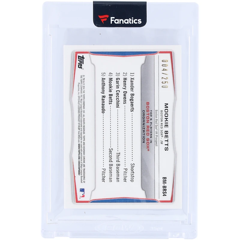 Mookie Betts Boston Red Sox 2014 Bowman Chrome Mini Blue Refractor #BM-BRS4 #4/250 Card