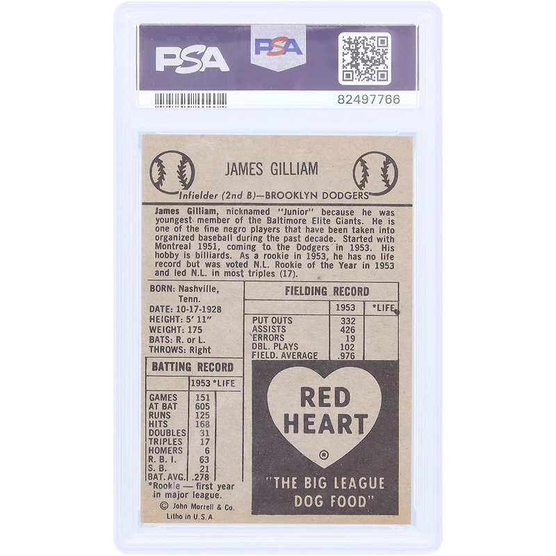 Jim Gilliam Brooklyn Dodgers 1954 Red Heart #NNO PSA Authenticated 8 Card