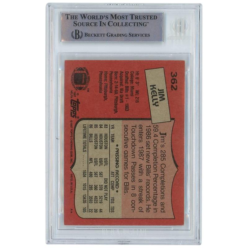 Jim Kelly Buffalo Bills Autographié 1987 Topps #362 Beckett Fanatics A Vu Authentifié Carte Rookie avec L'inscription "BILLS MAFIA"