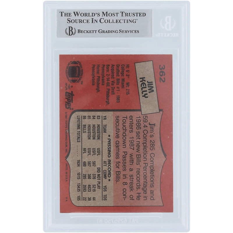 Jim Kelly Buffalo Bills Autographed 1987 Topps #362 Beckett Fanatics Witnessed Authenticated Rookie Card with "HOF 02" & "Bills Mafia" Inscriptions