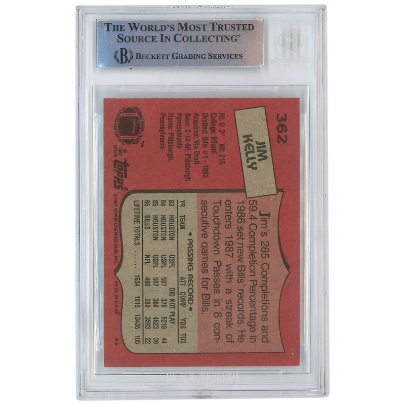 Jim Kelly Buffalo Bills Autographed 1987 Topps #362 Beckett Fanatics Witnessed Authenticated Rookie Card with "HOF 02" Inscription