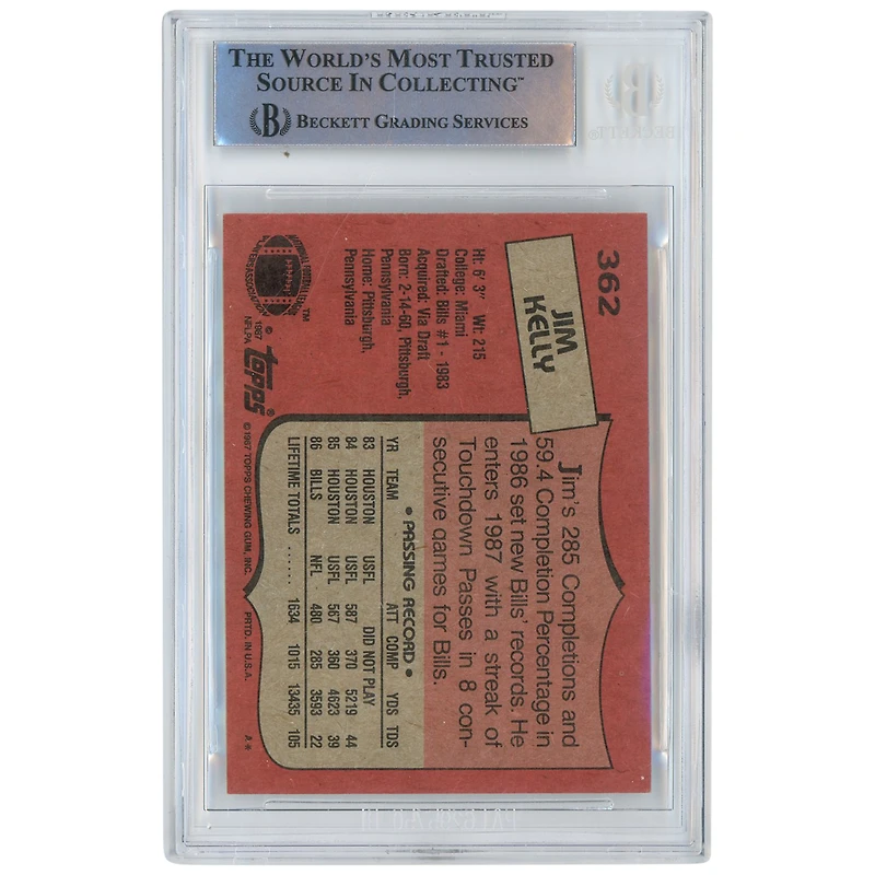 Jim Kelly Buffalo Bills Carte de recrue autographiée Topps #362 Beckett de 1987 avec l'inscription « LAST TO WEAR 12 » et vue par des fanatiques