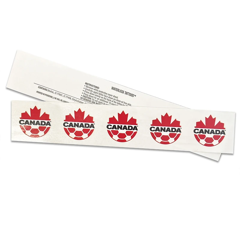 Trousse de présentation de Canada Soccer