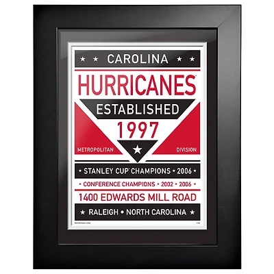 Carolina Hurricanes - 12'' x 16'' Dual Tone Framed Artwork