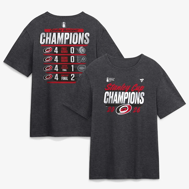 Men's Charcoal Carolina Hurricanes 2026 Stanley Cup Champions T-Shirt