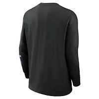 Men's Nike Black Carolina Panthers Rewind Heavy Max90 Pocket Long Sleeve T-Shirt