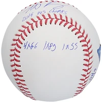 Balle de baseball autographiée par Anthony Rizzo des Cubs de Chicago avec plusieurs inscriptions