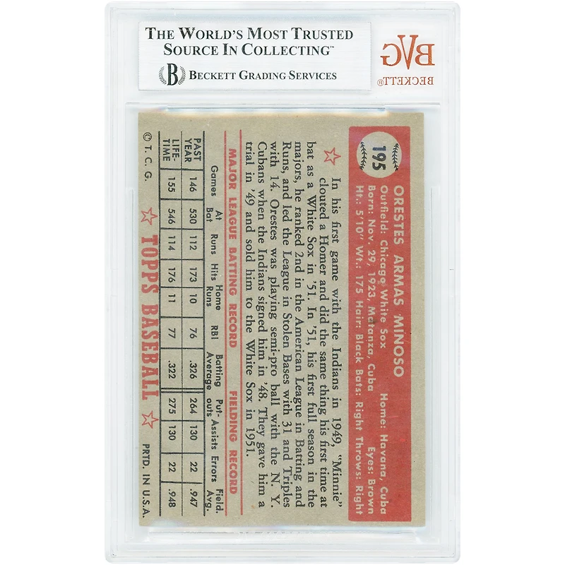 Carte de recrue Minnie Miñoso, Chicago White Sox, 1952 Topps n° 195, authentifiée par BVG (note 6,5).